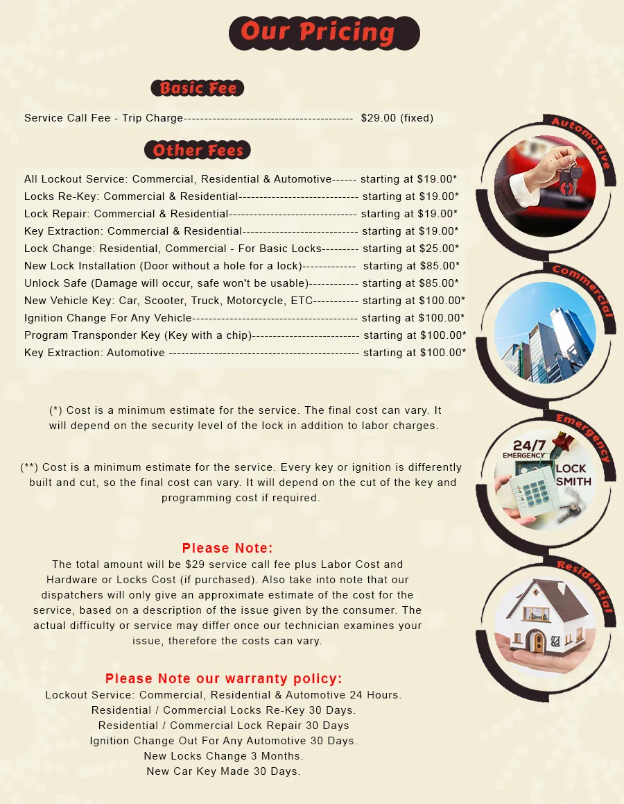 Niles IL Locksmith Store Niles, IL 847-270-8464